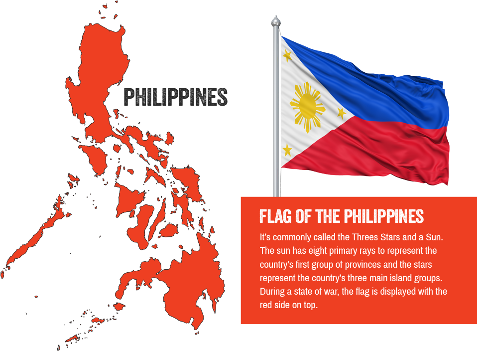 Download Now - Region 1 List Philippines - Free Transparent Png 