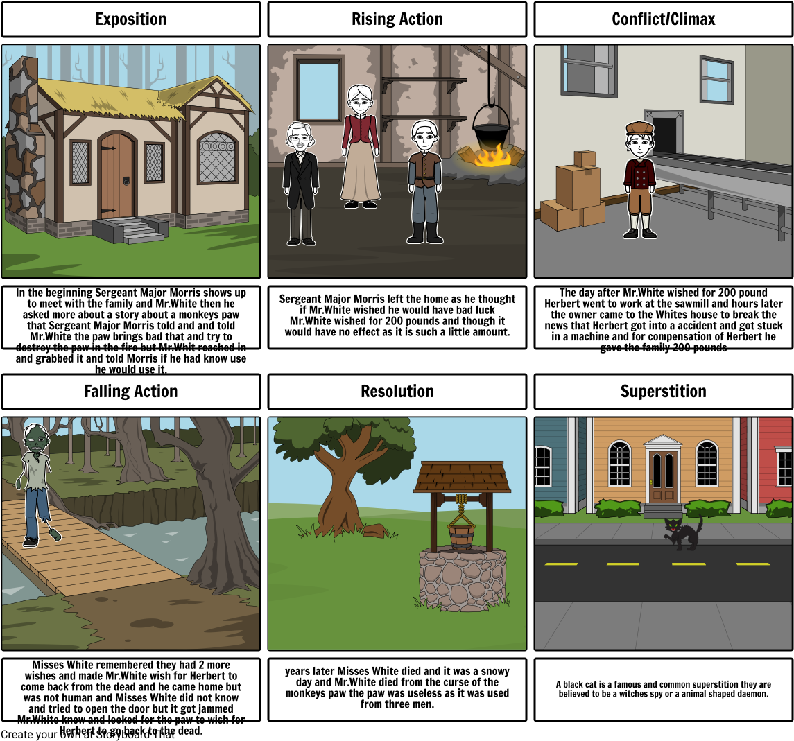 Download Monkeys Paw - My Marigolds Storyboard PNG Image with No ...