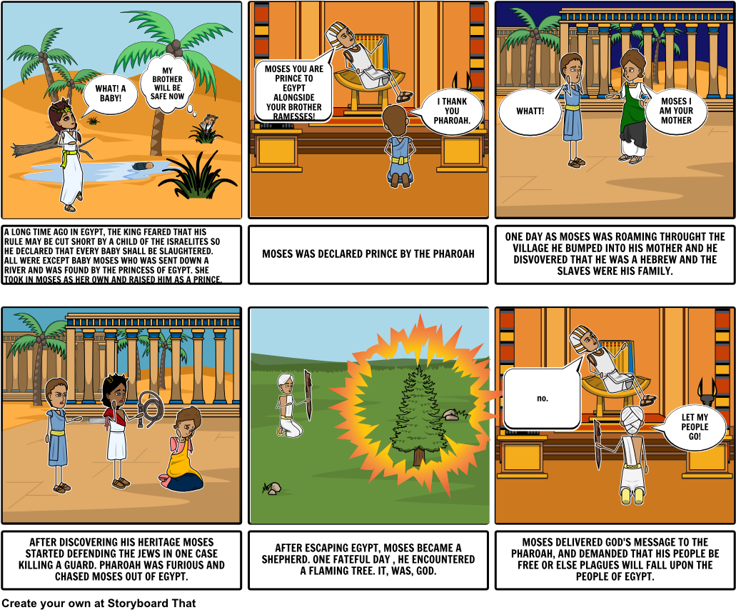 The Story Of Moses Story Of Moses Storyboard Free Transparent Png