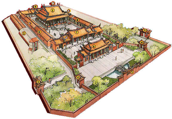 Confucian Temples - Plan Of The Temple Of Confucius At Qufu (576x400), Png Download