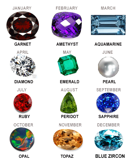 Download Birthstones - 12 Gemstones PNG Image with No Background ...