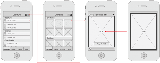 Download Importance Of Wireframe - Wireframe Smartphone PNG Image with ...