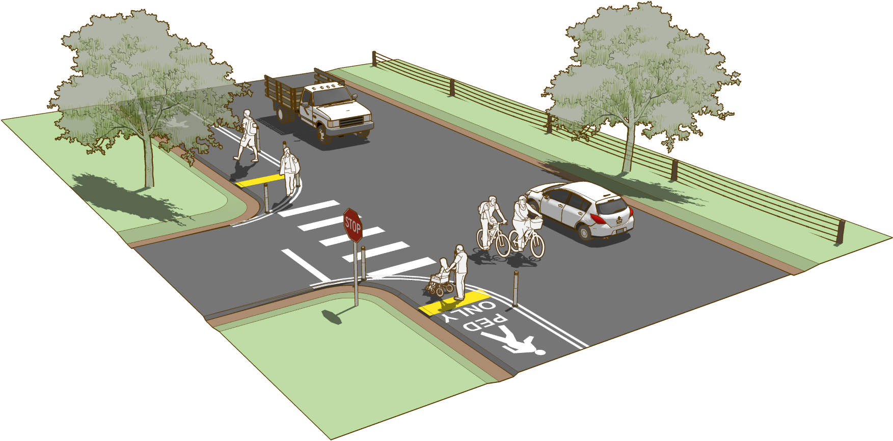 The Following Guidance Features Expanded Content And - Road Plan Design ...