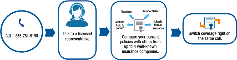 Download How It Works - Diagram PNG Image with No Background - PNGkey.com