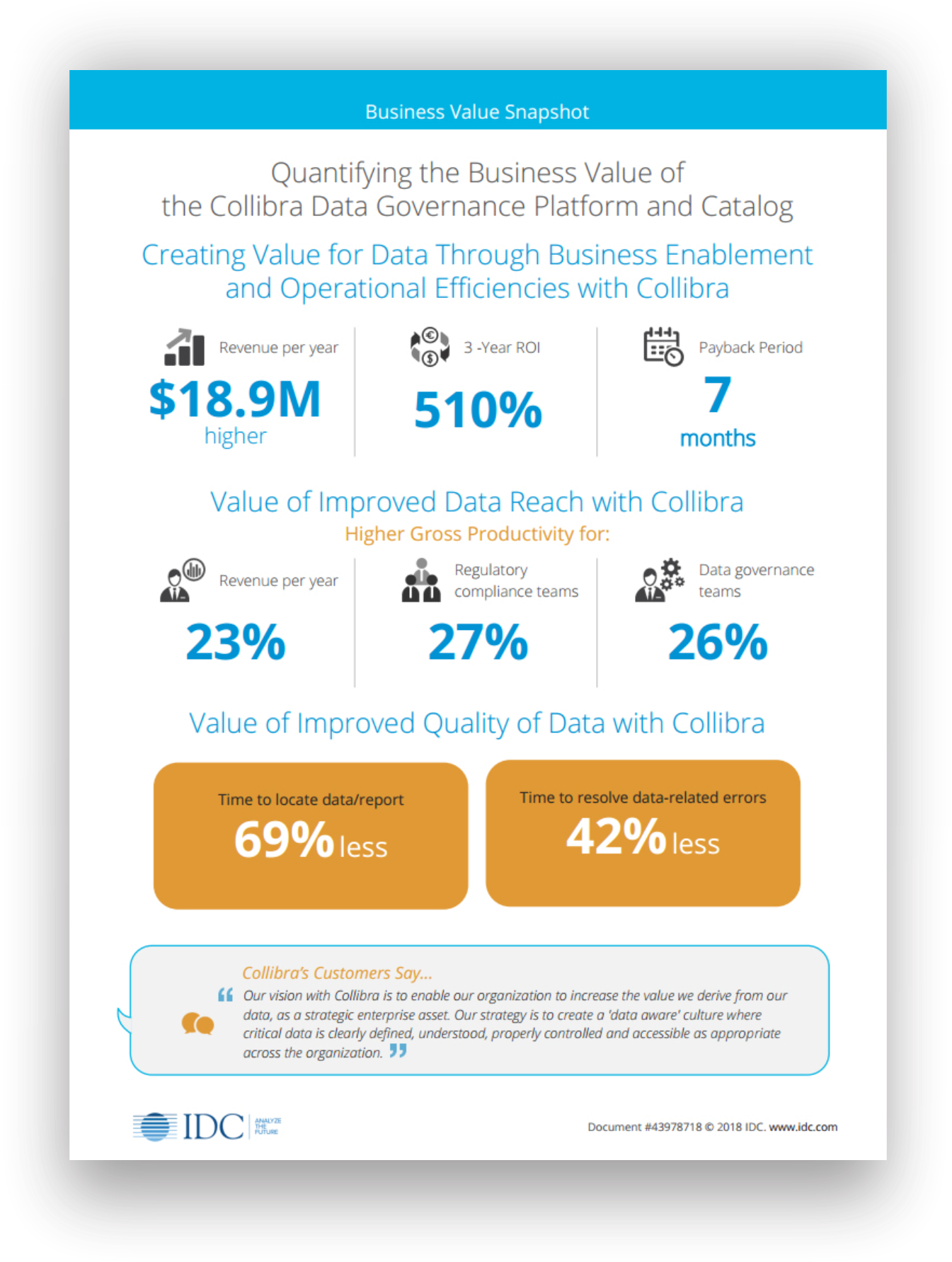 Collibra Is The Leading Data Governance And Catalog - Collibra Nv (1508x1948), Png Download
