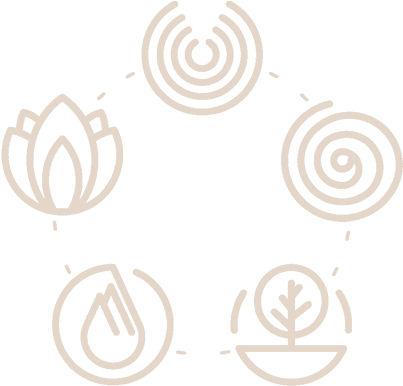 download ayurveda icon five elements ayurveda infographic png image with no background pngkey com download ayurveda icon five elements