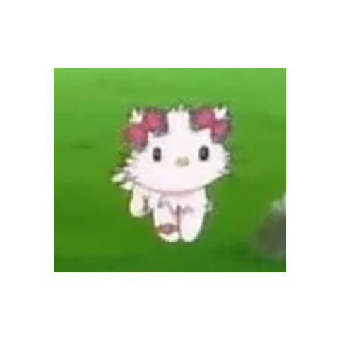 Discuss Everything About Hello Kitty Wiki