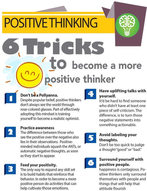 Download Positivethinker6 - Positive Thinking Habits PNG Image with No ...