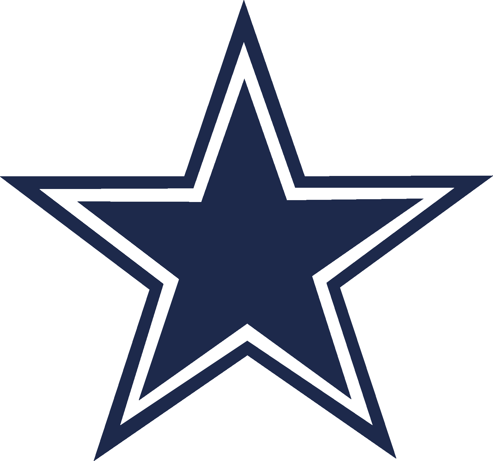 Download Dallas Cowboys Clipart Throwback - Dallas Cowboys Logo Png Png 