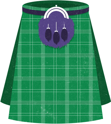 Download Green Kilt Clipart - Kilt Clip Art PNG Image with No ...