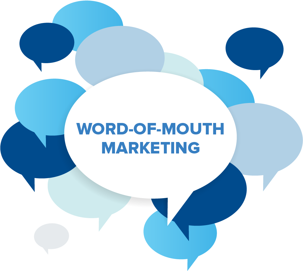 Word Of Mouth Marketing Png - Free Transparent PNG Download - PNGkey