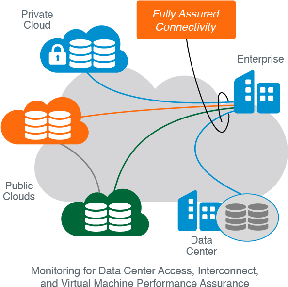 Download Discover Our Resources To Learn More - Aruba Wireless Access ...