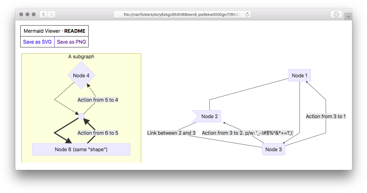 Screen-shot - Diagram (1192x630), Png Download