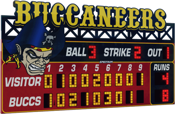 Download 20 Wide Baseball Scoreboards Scoreboard Png Image With No Background Pngkey Com