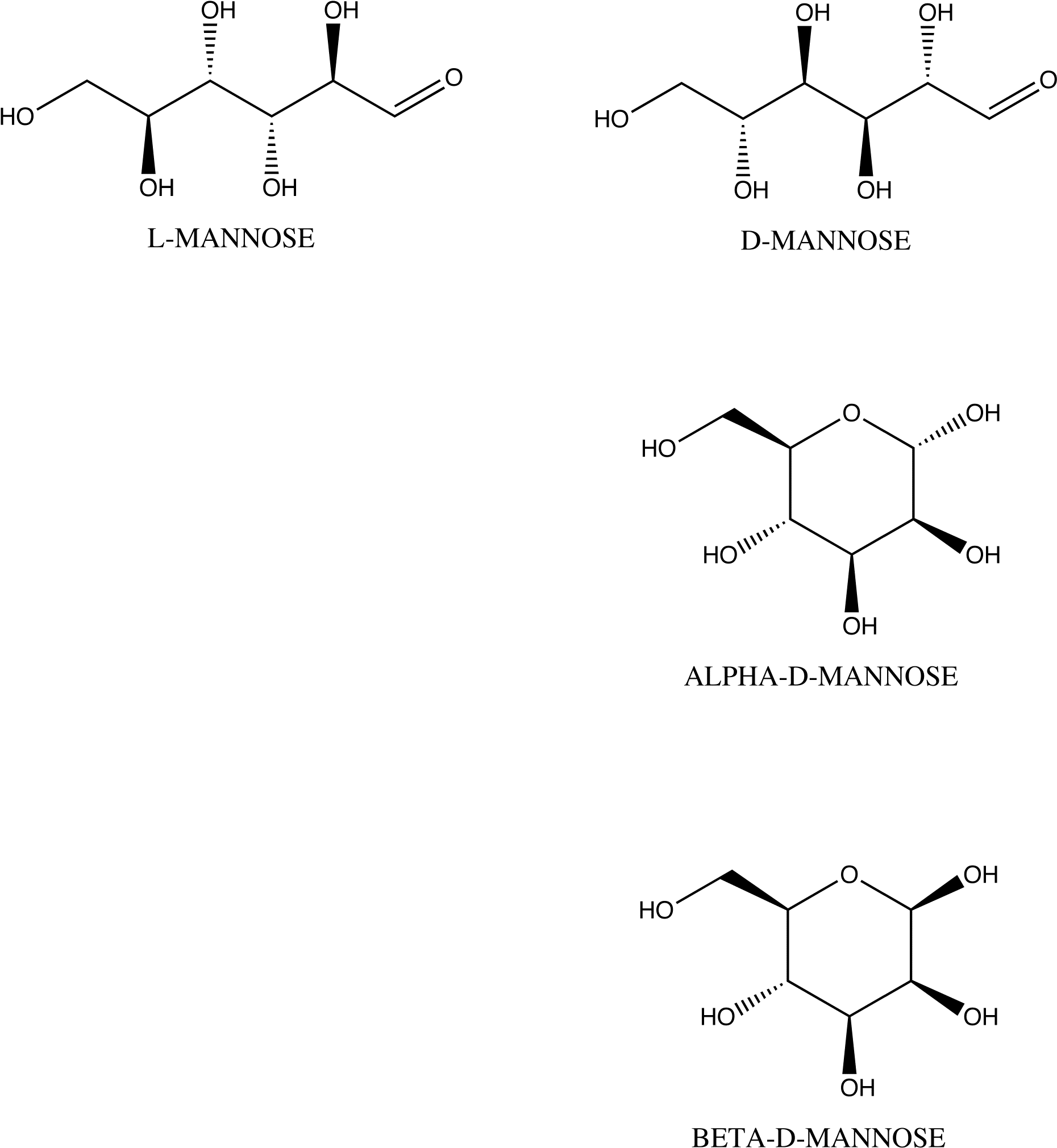 Download Images/man - Alpha D Mannose And Beta D Mannose PNG Image with ...