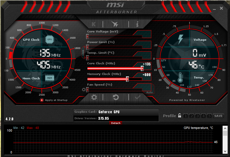 Download Lnx60t5 - Alienware Alpha R2 Msi Afterburner PNG Image with No ...