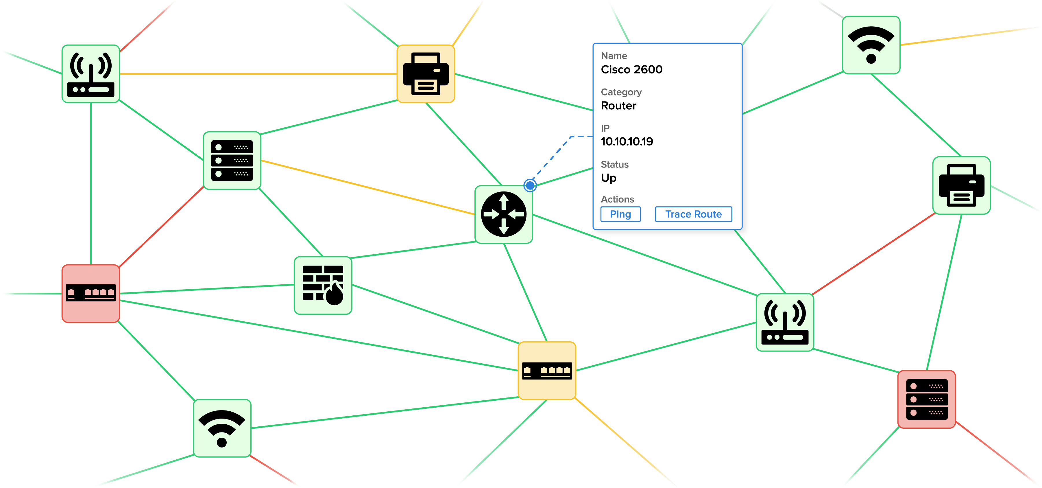 Visualize Your Network - Diagram (3604x1687), Png Download