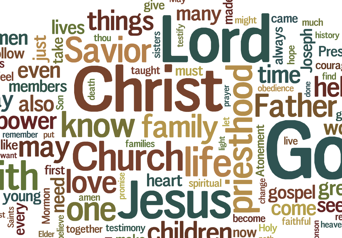 download-april-2014-general-conference-tag-clouds-tag-cloud-png-image