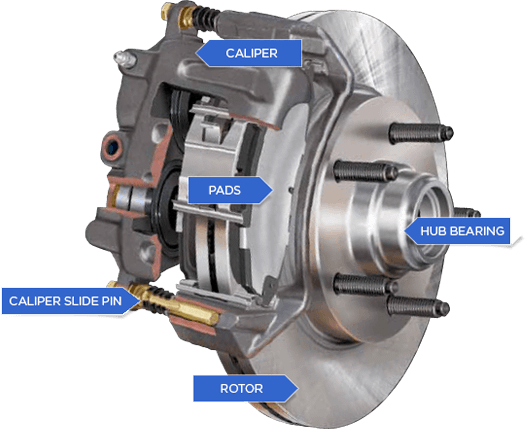 Download Brake Rotor - Brakes Rotors And Caliper PNG Image with No ...