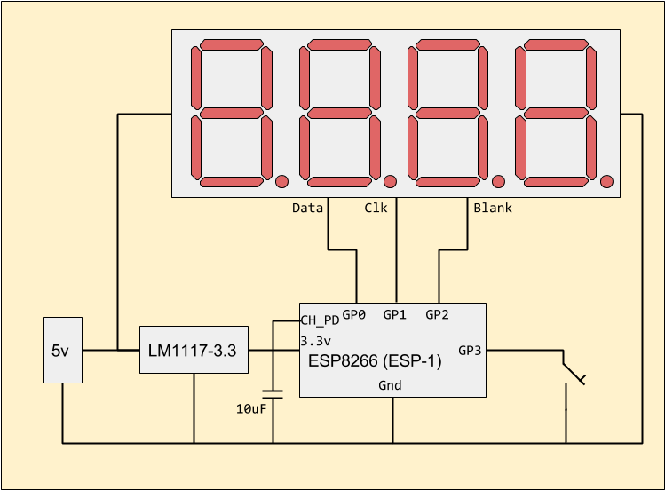 Diagram Of The Setup - Diagram - Free Transparent PNG Download - PNGkey