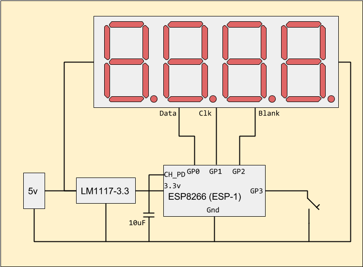 Diagram Of The Setup - Diagram (960x720), Png Download
