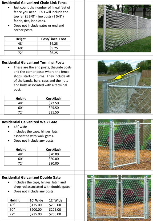 Download Galvanized Chain Link Fence Fence PNG Image with No