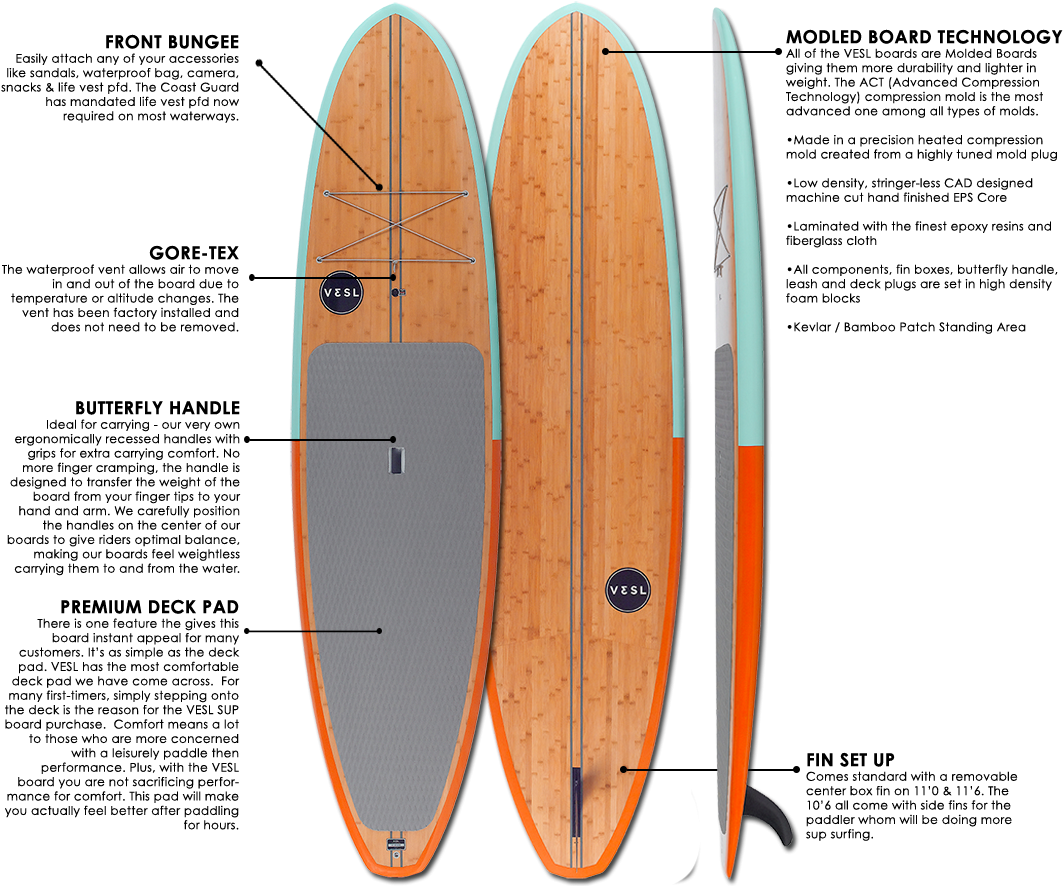 Vesl paddle boards