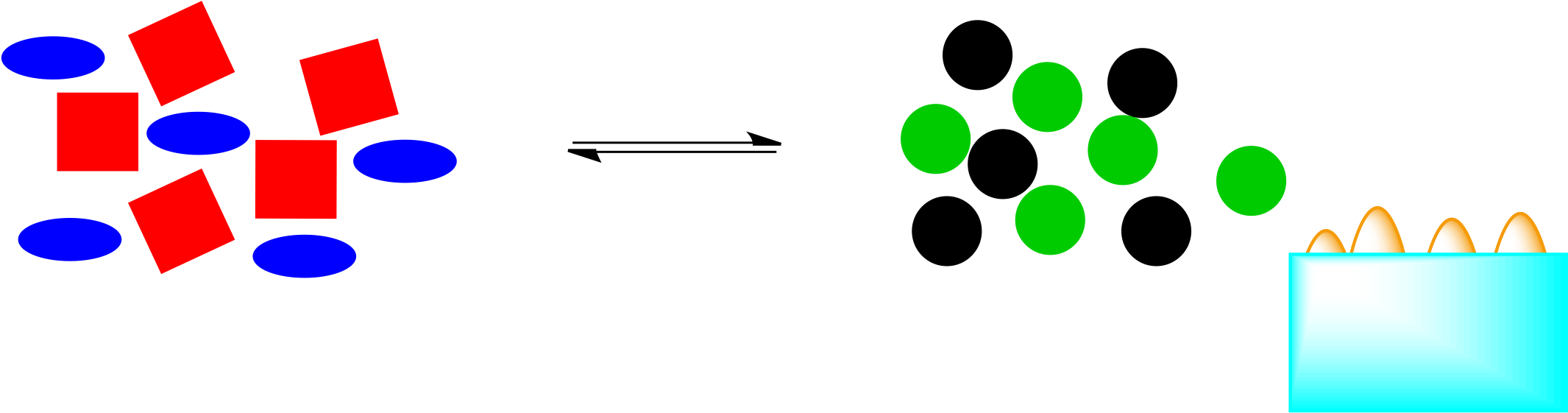 Those Orange Energy Shapes Were A Part Of The System - Circle - Free 