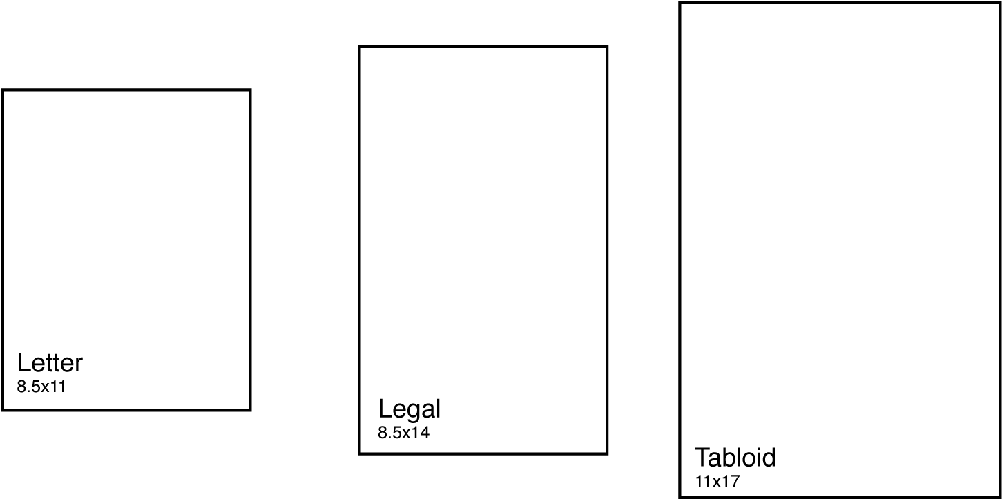 Нарисовать по размеру бумаги. Размер Леттер. Legal Формат бумаги. Размер бумаги таблоид. Формат бумаги Letter.