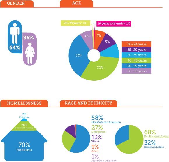 Download Diagram PNG Image with No Background - PNGkey.com