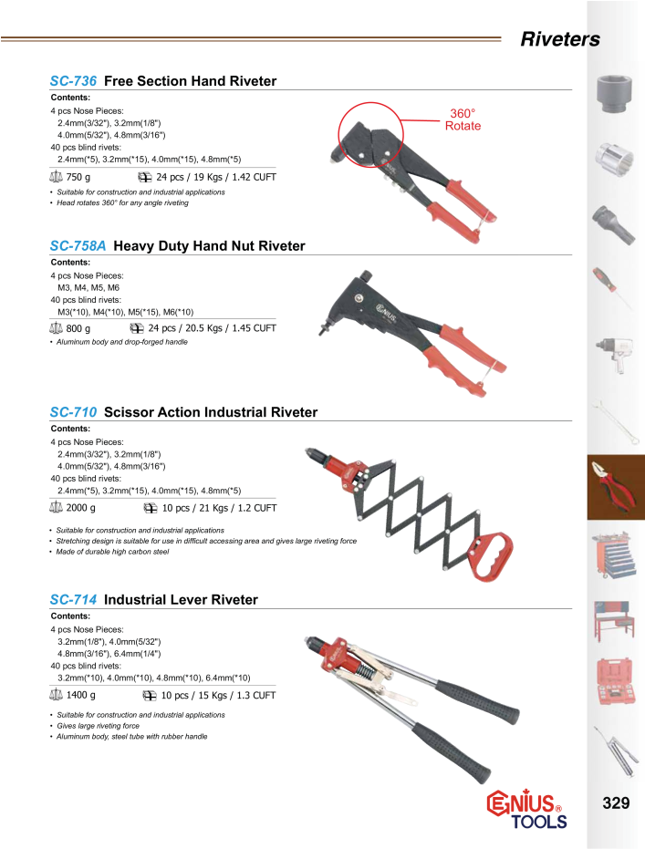 Download Genius Tools Scissor Action Industrial Riveter - Sc-710 PNG ...