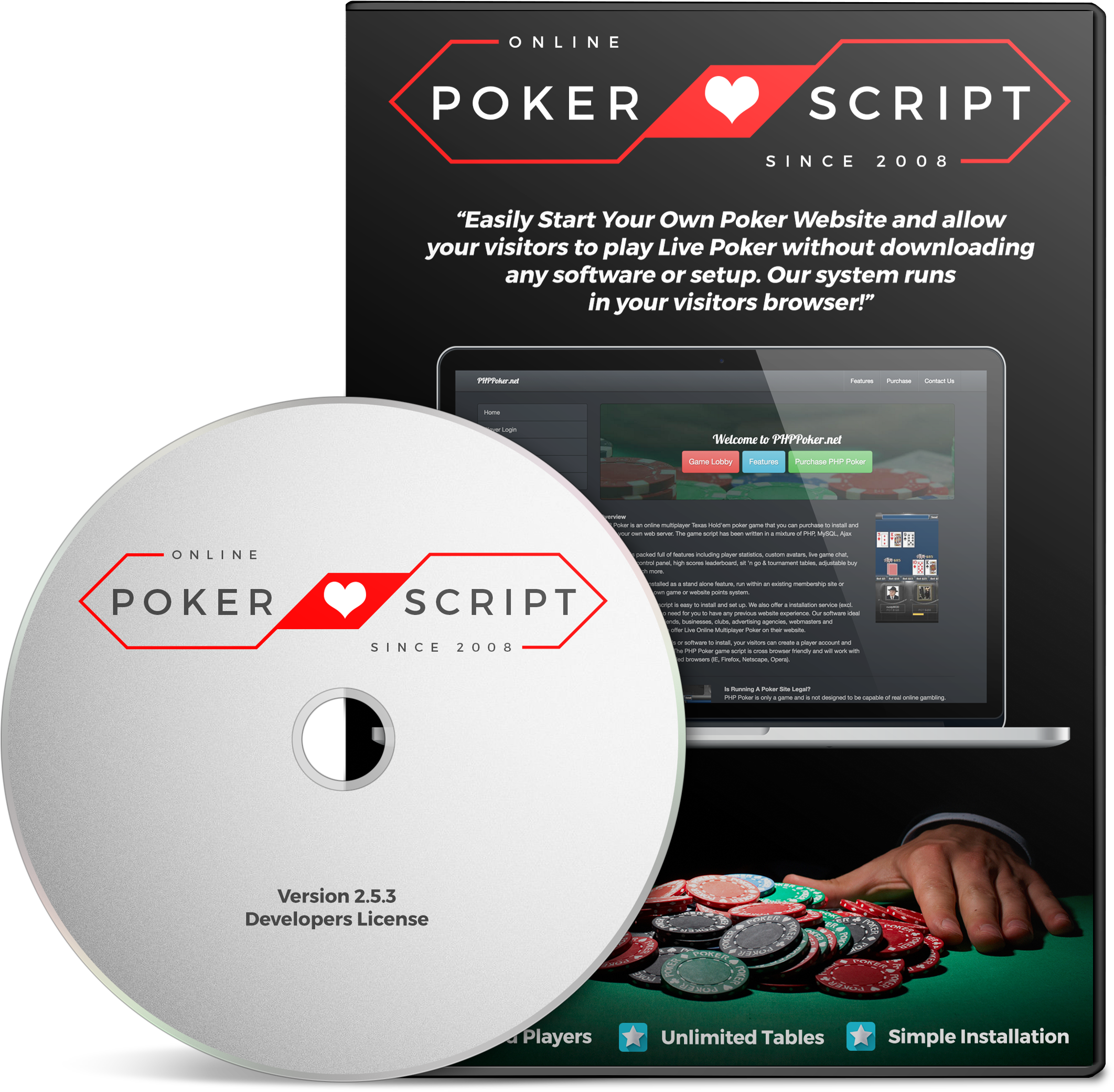 Best online poker sites