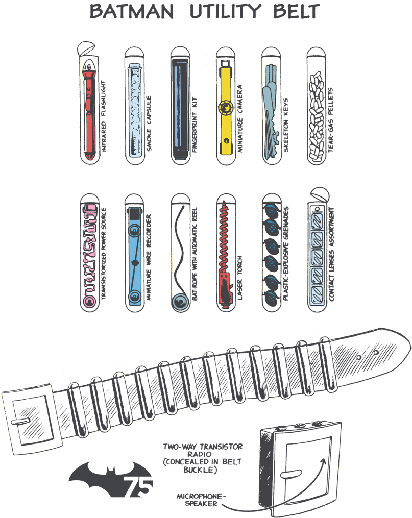 Download Utility Belt Png PNG Image with No Background - PNGkey.com