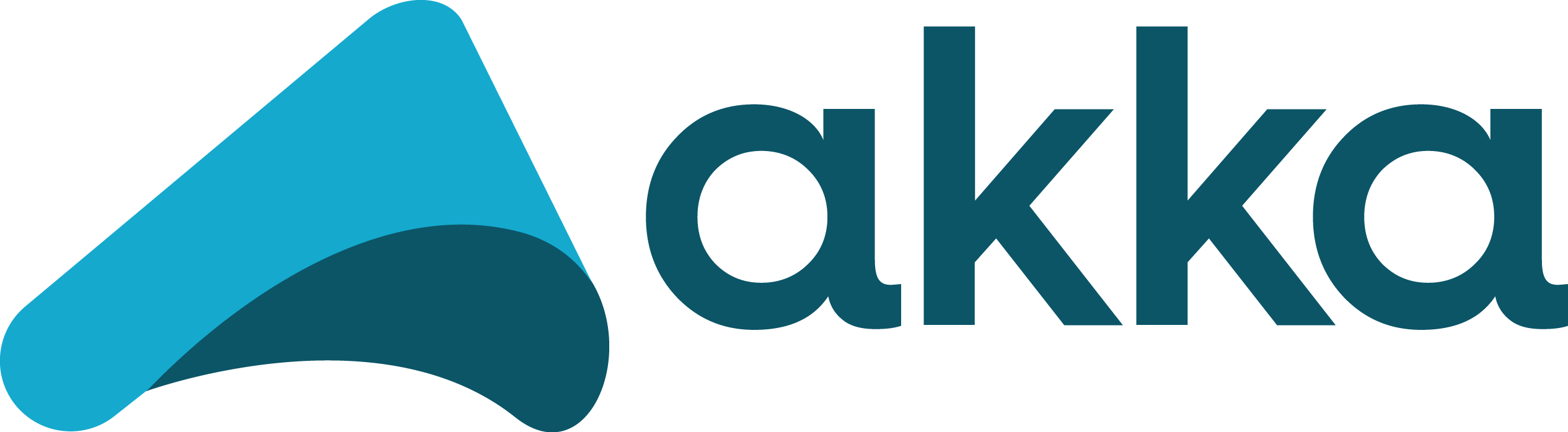 T ma a k a. Akka. Play Framework логотип. Aiconet логотип. Akka IOC.