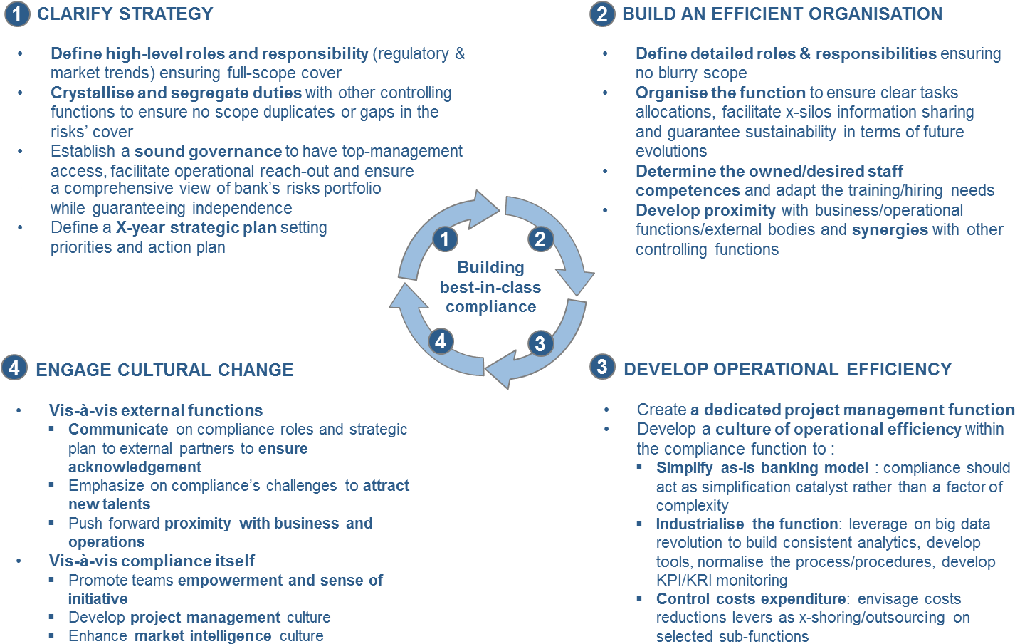 Download A Full Circle Approach Is Required To Design A Best PNG Image ...