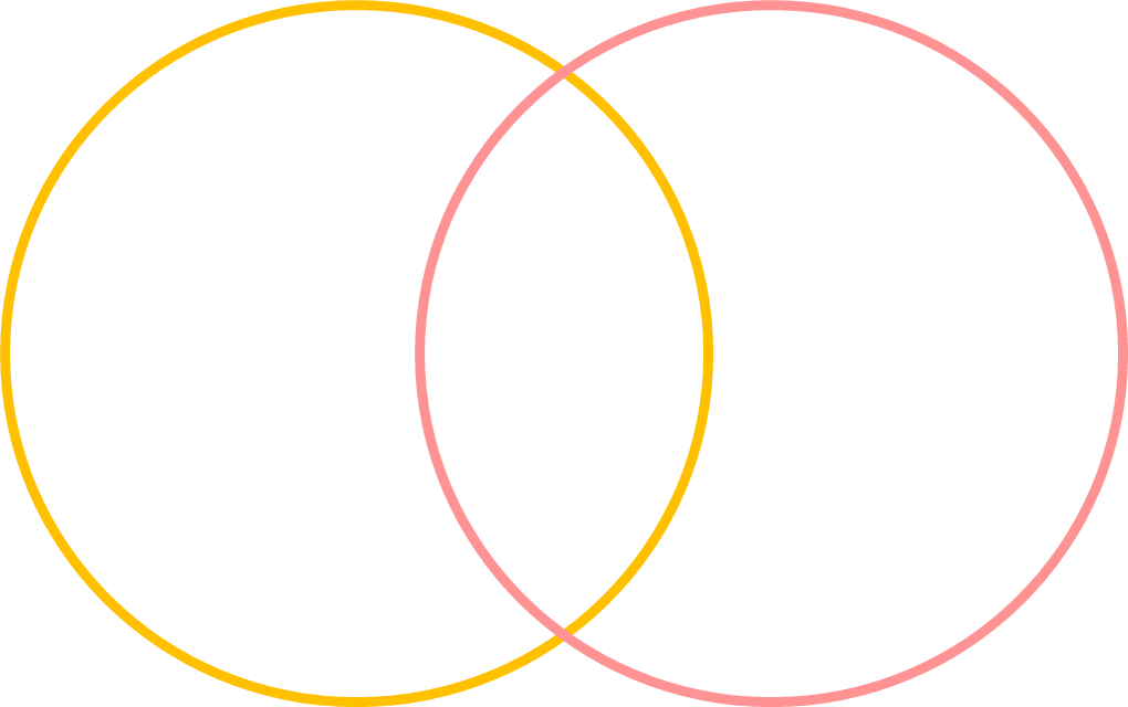 Top 36+ imagen venn diagram transparent background - Thpthoanghoatham ...