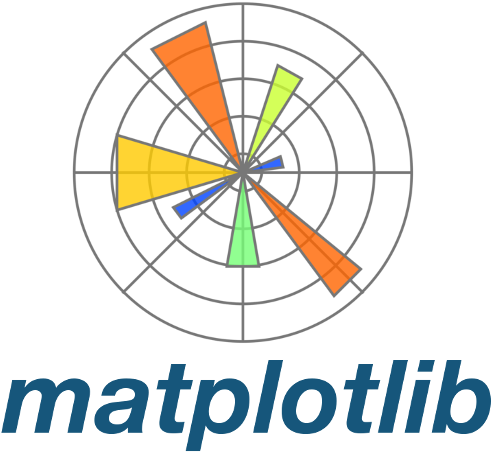 Библиотека matplotlib. Матплотлиб. Matplotlib лого. Библиотека матплотлиб. Matplotlib logo PNG.