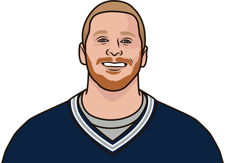 Download Cole Beasley Has 14 Catches For 153 Yards In 4 Games PNG Image ...