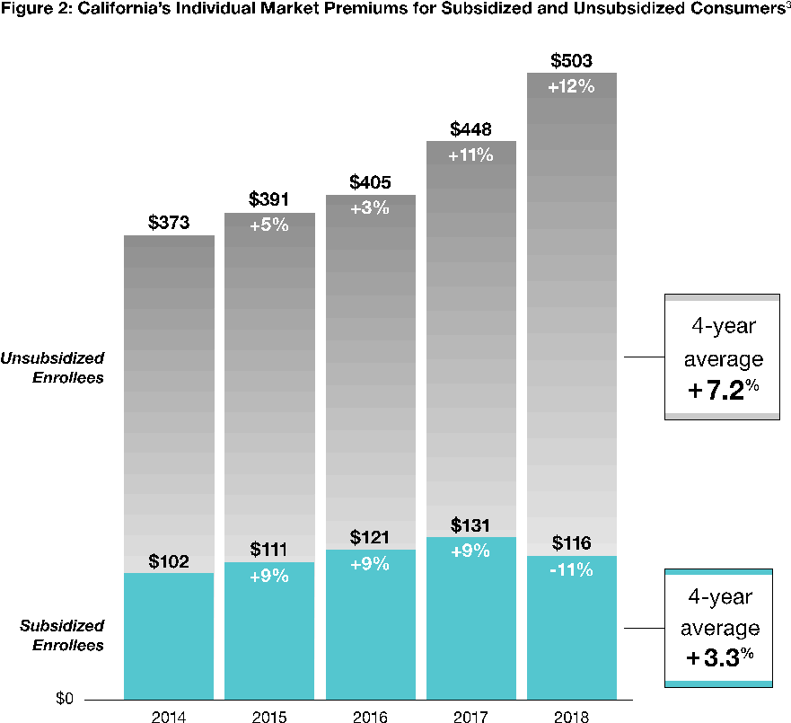 Download That Data Confirmed How The Financial Subsidies Are PNG Image ...