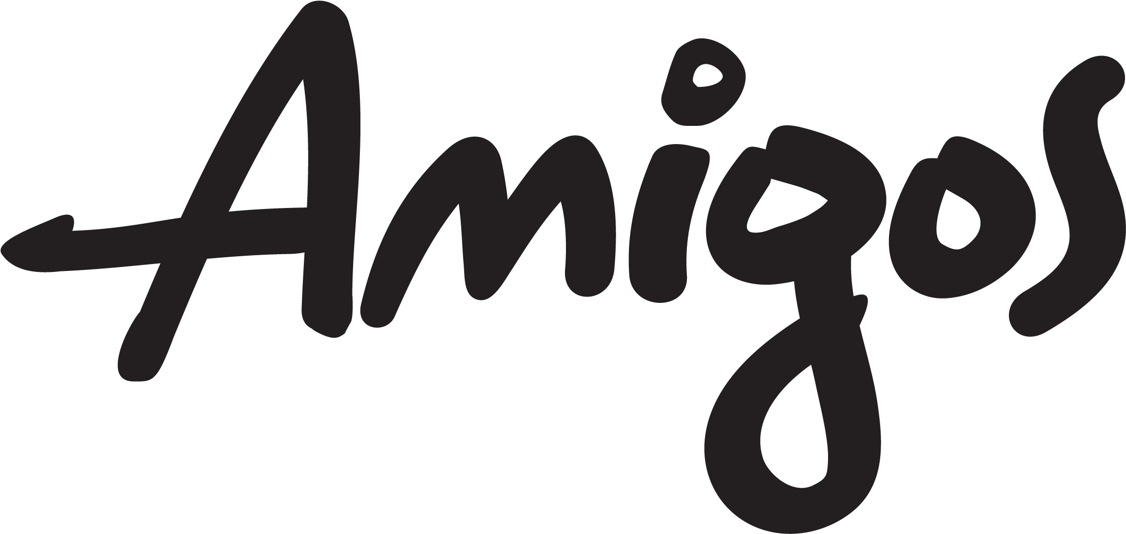 Download Amigos Logo Png Png Image With No Background Pngkey Com
