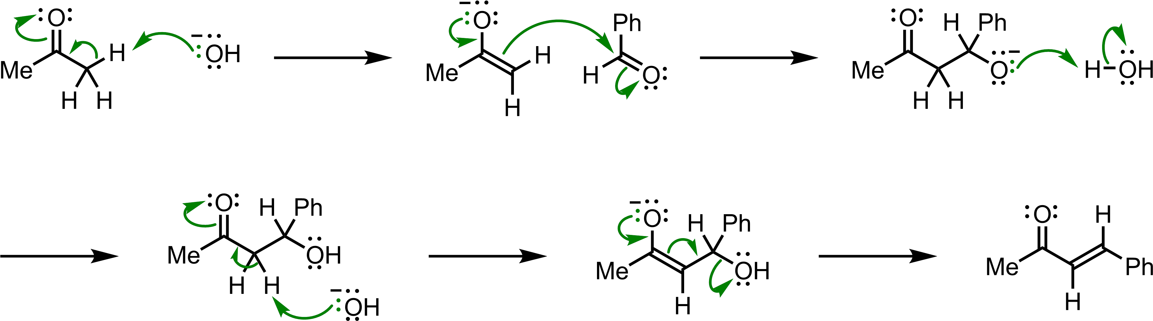 Mechanism Of The Claisen-schmidt Condensation (3984x1144), Png Download