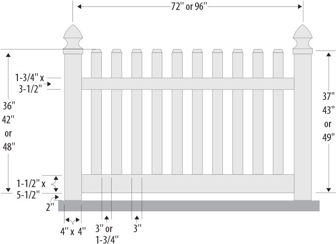 Straight Top Wide Picket - Picket Fence - Free Transparent PNG Download ...