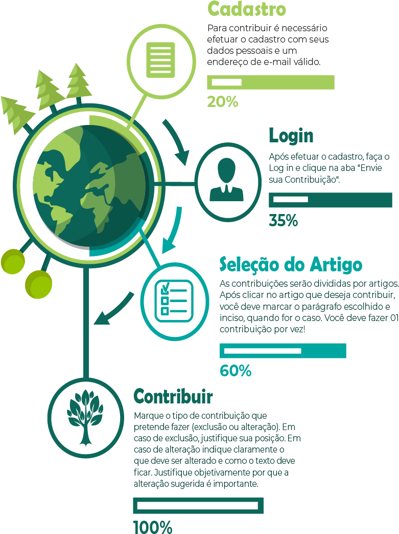 Những Infográfico về Ecossistema sẽ khiến bạn thực sự nghiền ngẫm về sự đa dạng và quan trọng của hệ sinh thái. Với những hình ảnh sống động và dễ hiểu, bạn sẽ có được cái nhìn đầy đủ về những loài sinh vật và mối tương tác giữa chúng trong hệ thống môi trường tự nhiên.