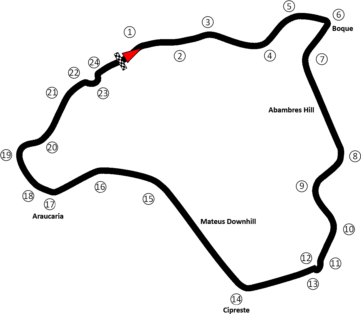 Download Circuito Internacional De Vila Real - Vila Real Race Track PNG ...