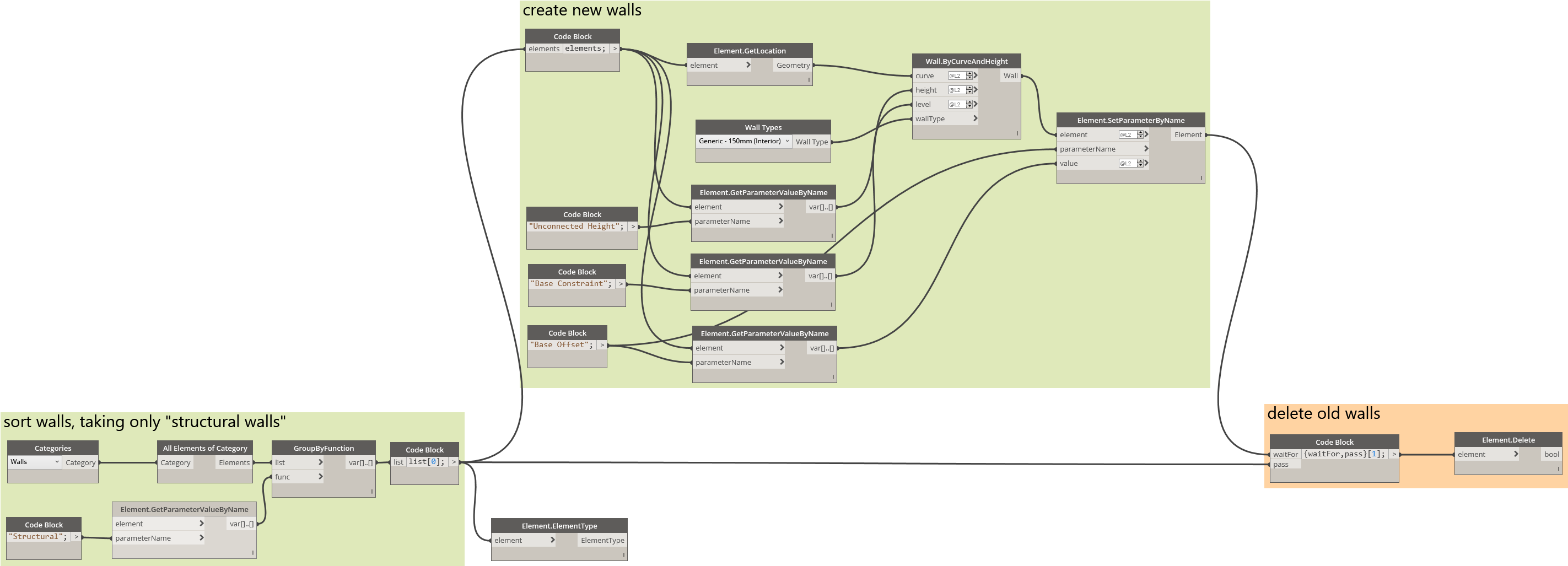 Download Capture3 208 Kb - Diagram PNG Image with No Background ...