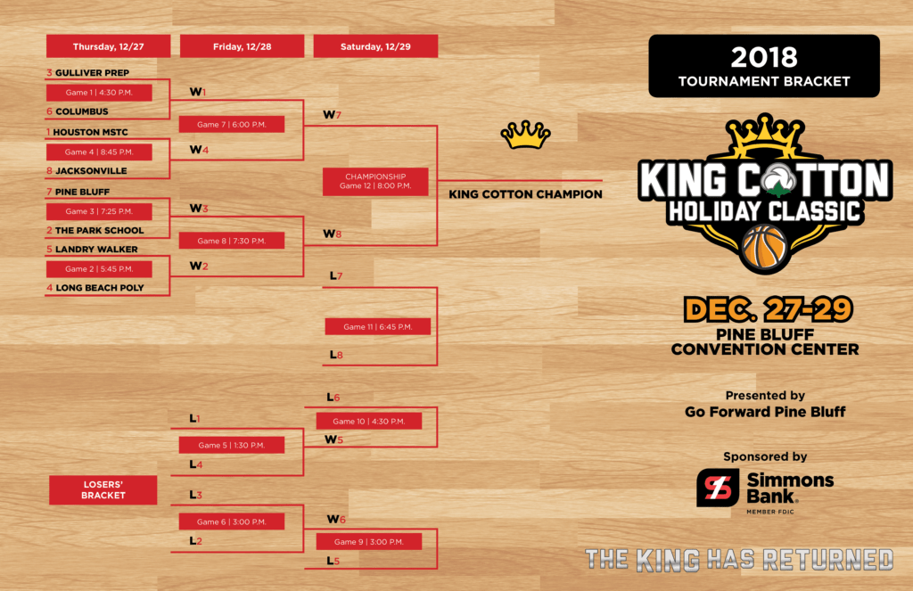 Bracket - Plywood - Free Transparent PNG Download - PNGkey