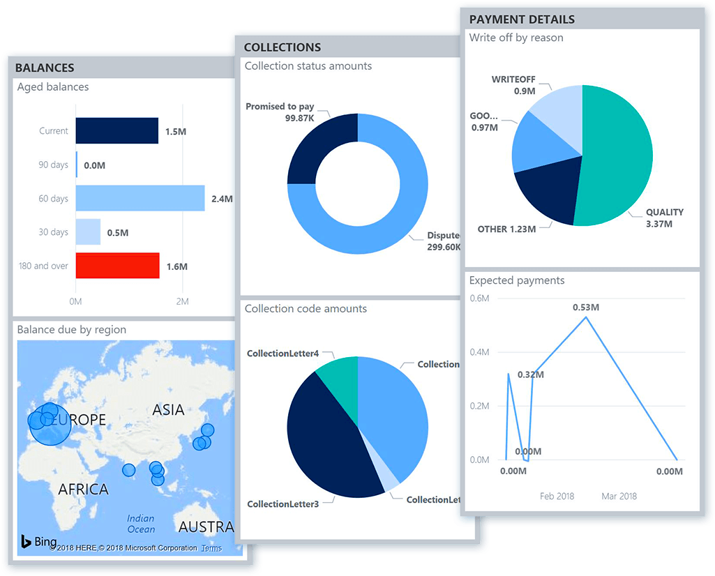 Download Streamline Asset Management - Dynamics 365 For Finance And ...