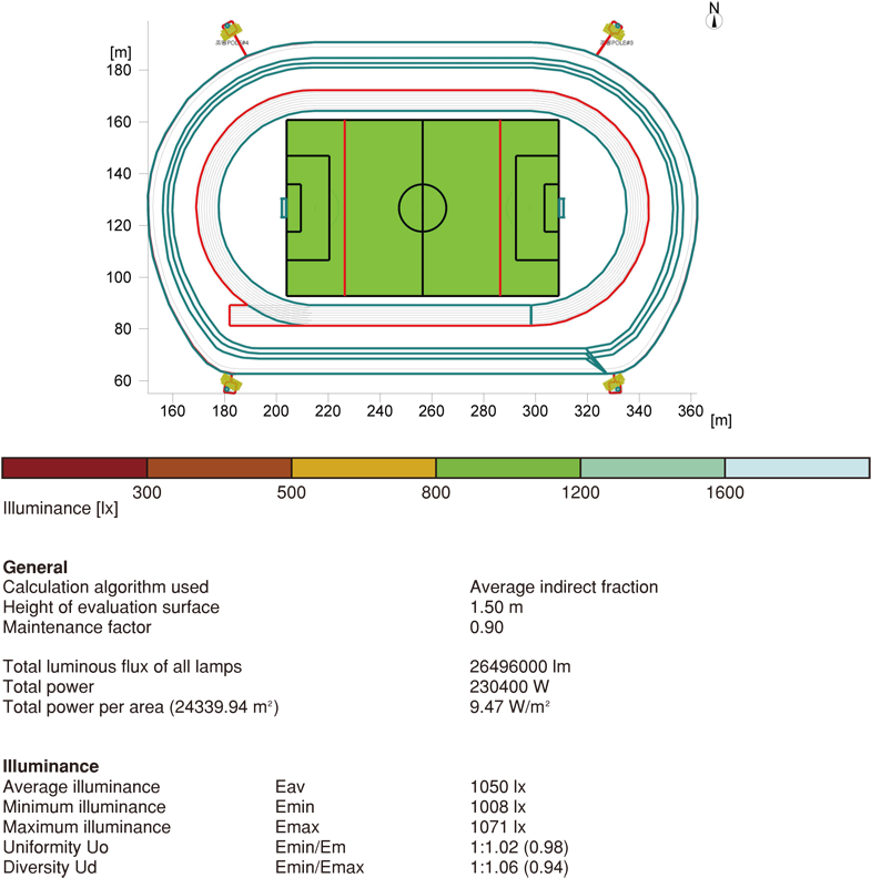Download Soccer Field - Soccer-specific Stadium PNG Image with No ...