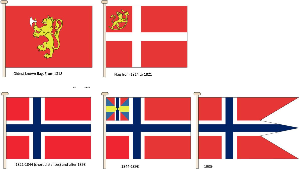 Download Yes These Were Norway S Flag In Graphic Design Png Image With No Background Pngkey Com