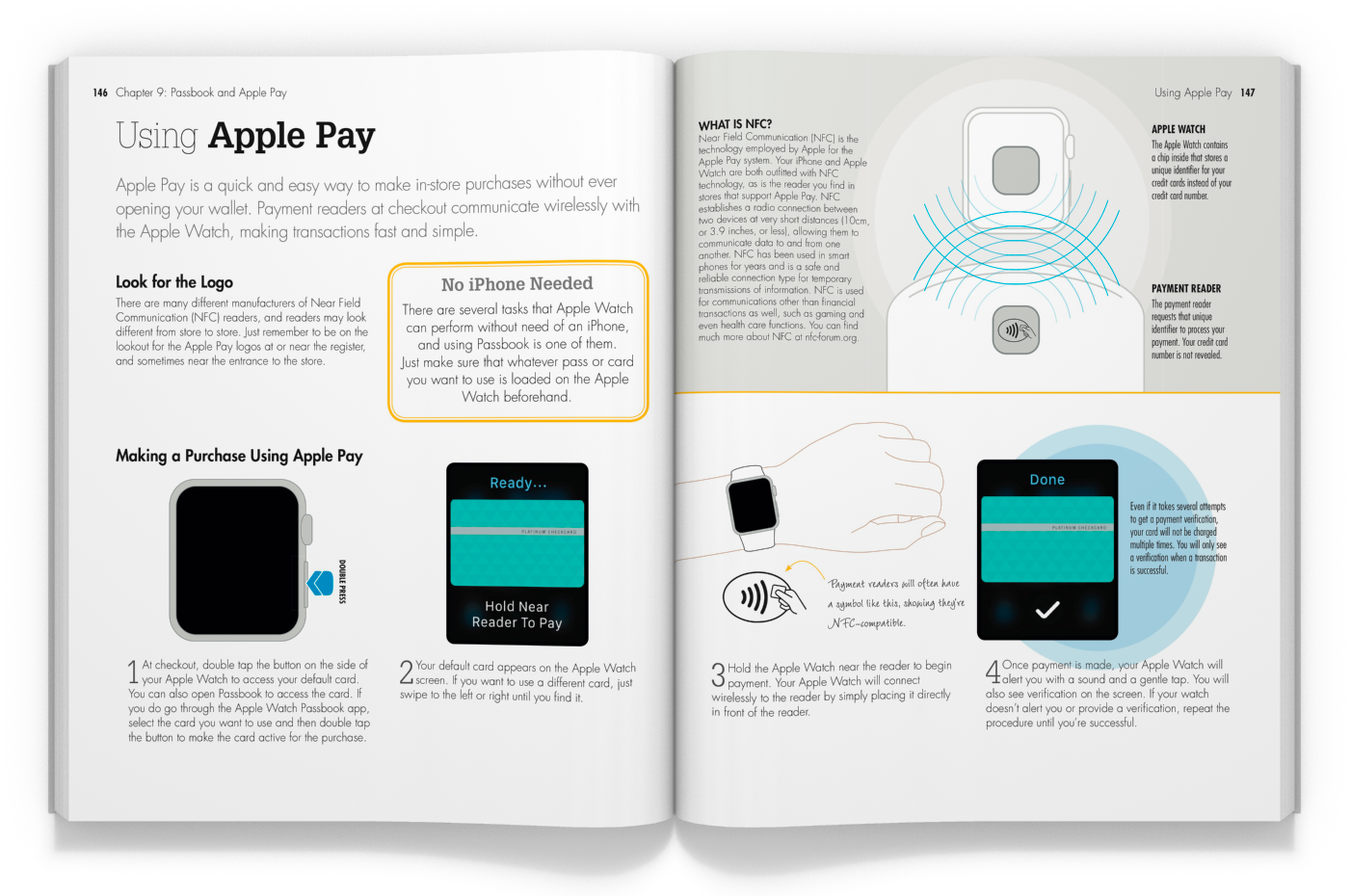 Download Using Apple Pay Brochure Png Image With No Background Pngkey Com